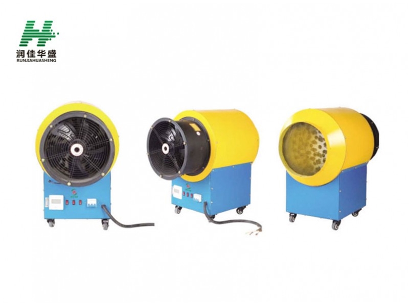 HS系列電熱風機